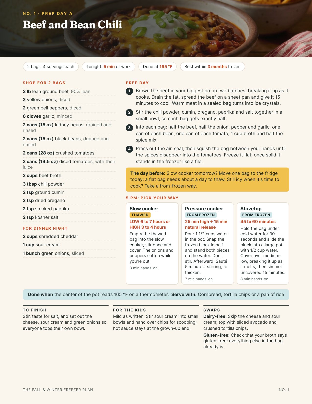 A real meal card: Beef and Bean Chili, with the shopping list for two bags, the prep day, and three ways to cook