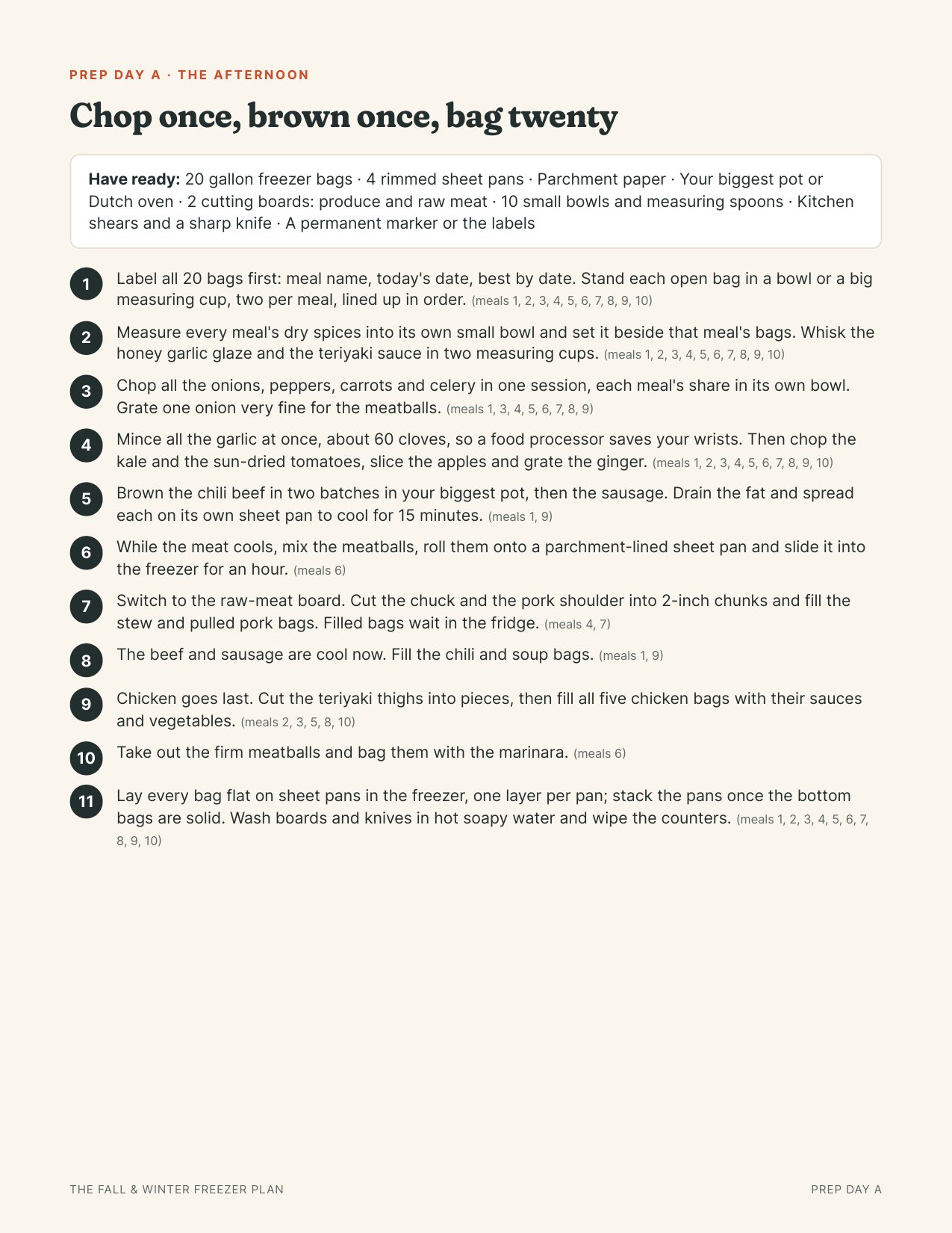The order of work of Prep Day A, step by step