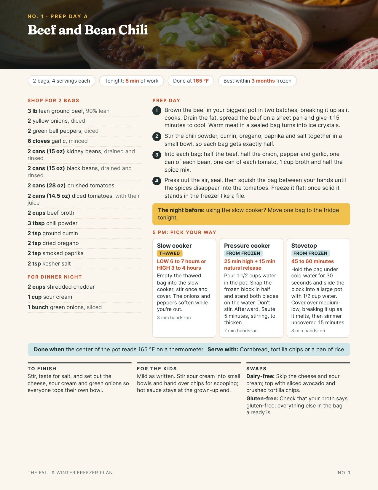 A real meal card from the plan, Beef and Bean Chili: the prep day steps, the day before, and three ways to cook at 5 PM